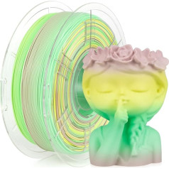 iSANMATE Matt High Speed PLA+ Filament 1.75 mm, 3D Printer Matt High Speed PLA+ Filament, Macaron Rainbow PLA Plus, 1 kg / 2.2 lb, Supports Printing Speed 30-600 mm/s