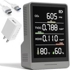 5-in-1 Air Quality Tester, Air Quality Monitor, Professional CO2 Particle Counter, Formaldehyde, Temperature and Humidity, TVOC CO2 Indoor Meter, Battery Operated