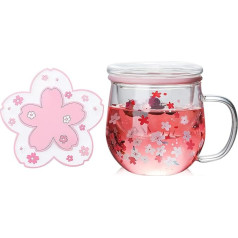 SZHTSWU Cherry Blossom Glass Cup and Coaster, Glass Tea Cup with Infuser and Lid, 300 ml Clear Pink Flower Tea Infuser Mug, Heat Resistance Borosilicate Glass Drinking Cup, Ideal for Tea Lovers