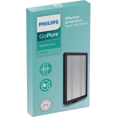 Philips SaniFilter Plus 100 Replacement Filter for Car Air Purifier GoPure Style GP5611