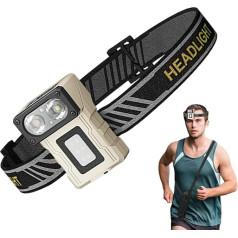 Stirnlampe Wiederaufladbar, USB Stirnlampe, Wiederaufladbare LED Stirnlampe, LED Taschenlampe, Induktionsprojektor mit magnetischer Hutklammer, 180 ° verstellbare Taschenlampe für die