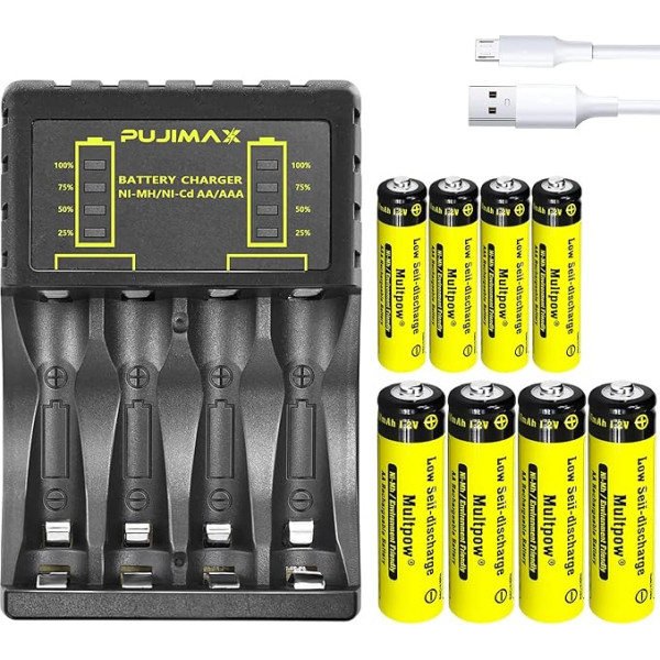 Rechargeable Batteries with Charger, 4 Slots, LED, 1100mAh 2600mAh, 8 Pack, Universal Household Battery Chargers for AA AAA Ni-MH Ni-CD Batteries, USB Fast Charge (4 Slots -