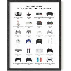 HAUS AND HUES Retro Video Game Poster for Walls Video Game Wall Art and Gamer Poster Decor (12