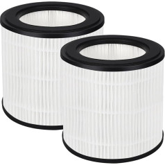 Pack of 2 FY0194 HEPA Replacement Filter HEPA Filter Compatible with Philips Series 800 Air Purifier, AC0830/10 AC0820/30 AC0820/10 AC0819/10, Part Number FY0194/30, H13 Air Purification