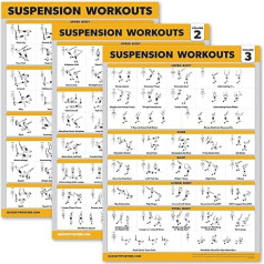 Palace Learning Pack of 3 1, 2 & 3 Exercise Poster with Hanging - Laminated - 18