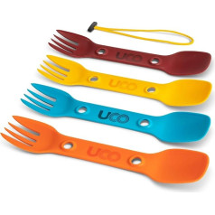 UCO Utility Spork Spork