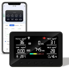CF-30 Air Quality Meter for Pollen, CO2, PM2.5, PM1.0, TVOC, Temperature, Humidity, CO2 Meter with Large LCD Display, App for Configuration and Data History