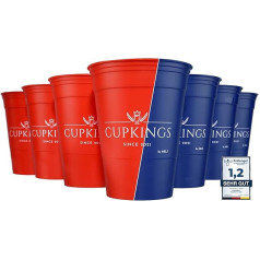 Party Cup Set | 22 Hard Plastic Festival Accessories & Party Decoration | 473 ml / 16 oz | Dishwasher Safe & Reusable | Reusable | Red/Blue