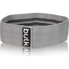 Bulk Short Resistance Bands