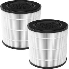Pack of 2 Replacement Filters Compatible with Philips 800 Series Air Purifier - AC0830/10 AC0820/30 AC0820/10 AC0819/10, 3-in-1 H13 HEPA Filter & Activated Carbon Filter & Pre Filter, Part Number