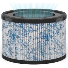 MIKO HEPA Air Filter Replacement for Ibuki Air Purifier Compatible with Miko H13 Air Purifier C102, Circular Air Filter Replacement, 6.75