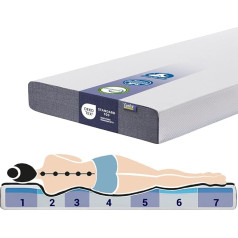 Coolux Sleep Mattress 90 x 200 cm Cold Foam Mattress 7-Zone Orthopaedic Rolled Mattress Oeko-Tex Certified Hardness Level H3 16 cm Memory Foam Children's Mattress with Cover, Removable and Washable