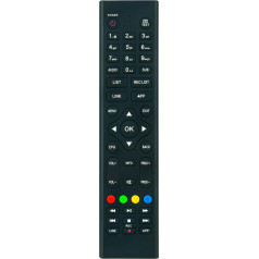 VINABTY Replacement Remote Control for Digiquest 6996 PVR HD for Digiquest 6996 HD PVR Remote Controller