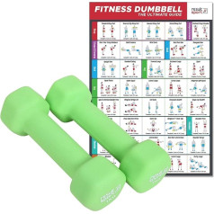 Proiron Exercise Dumbbells in Neoprene / 5 Weights and Colours (Set of 2)