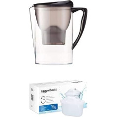 Filter Jug and Filter Cartridges