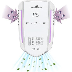 Morrerfresh Home & Cat Litter Box Odour Eliminator Dog Deodorizer Poof Odor Eliminator Pet Friendly Air Freshener Ozone Odor Removal 99% Air Purifier Toilet