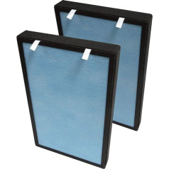 PUREBURG PB-P01 Replacement Filter Compatible with Pro Breeze PB-P01 Air Purifier Replacement Part: PB-P01F, 2-Pack H13 4-Stage Filtration