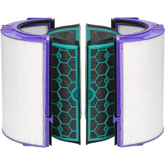 Zealing Pure Cool Purifier Fan Glass HEPA Filter & Activated Carbon Filter Inside for Dyson DP04 HP04 TP04