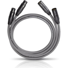 OEHLBACH Master Set NF 12 HPOCC Copper Analogue Interconnect 2x1,00m. Colour: blue. STAR RATING : 4.