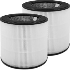 FY0293/30 Replacement Replacement Part Compatible with Philips Air Purifier Series 800 AC0850/11 AC0830/10 AC0820/10 AC0820/30 AC0819/10 FY0194/30, Filter and Activated Carbon Filter, Pack of