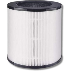MEGAWISE HEPA Replacement Filter for EPI235A 2022 Updated Version (Not Compatible with the Old Version Purchased Before November 21, 2022), Official Ture 13 HEPA Filter for EPI235A