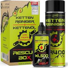 Original SYPRIN Bicycle Chain Oil + Bicycle Chain Cleaner - Premium Drive Cleaner for Mountain Bike, E-Bike & Road Bike - High Quality Bicycle Chain Oil & Cleaner - Made in Germany - Set