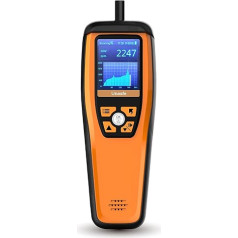 Temtop CO2 Meter, Carbon Dioxide Meter, Air Quality Meter for CO2 Particles PM2.5 PM10, Home Air Quality Meter M2000C 2nd