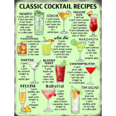 Classic Cocktail Recipes metal wall sign