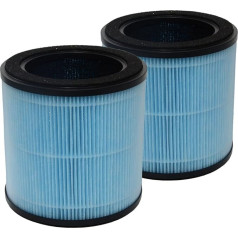 PUREBURG Replacement Filter Compatible with Homvana H201 & TEC.Bean JH50G-M Air Purifiers, 2 Pack, H13 HEPA Activated Carbon, 2-in-1, 3-Stage Filtration, Air Purification, Dust, VOCs