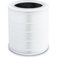 iAmoy Core 400S Replacement Filter for Levoit Core 400S Air Purifier, Core400S-RF, H13 True HEPA & Activated Carbon, Highly Efficient Air Filtering, White