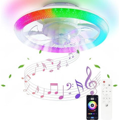 OKSANO RGB Ceiling Fan with Lighting, RGB Dimmable, Adjustable Wind Speed, LED Ceiling Light with Remote Control, Suitable for Ceiling Lamp Living Room, Ceiling Fan