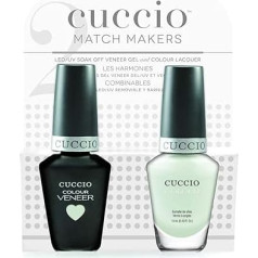 Cuccio weiß Russische Match Makers Furnier und Lack Kit