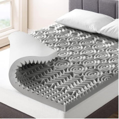 Best Price Mattress Mellow Memory Foam Mattress Topper 3