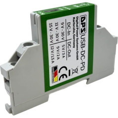DIN Rail Power Supply 5V 9V 12V 3A USB-C PD 3.0 15-20W - 9V-30V Input DC Step Down Power Supply Smart Home, Smart Meter, Tablet, Pi