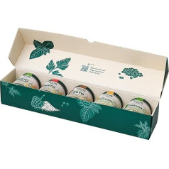 Fuchs Spices - Pesto & Dressing Gift Box 