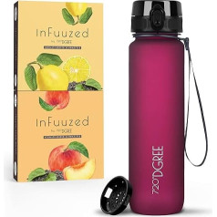 720°DGREE Iced Tea Drinking Bottle 1 Litre 