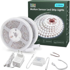 Dimmable LED Strip Lights