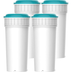 Waterdrop Certified Filter Cartridge Compatible with Tomme Tippee Closer to Nature Perfect Pre Machine (4)