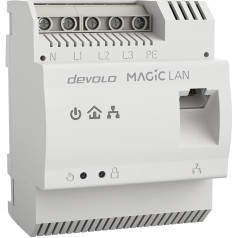 devolo Magic 2 LAN DINrail interface cards/adapter