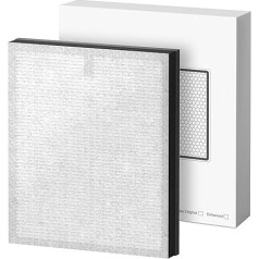 MORENTO HY4866 Original Air Purifier Replacement Filter, Genuine HEPA Filter is Used to Filter Dust Pet Hair Smoke Pollen etc. Compatible HY4866 Air Purifier Pack of 2 Improved Version