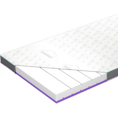 Genius eazzzy Topper Deluxe Clima Control Size 120 x 200 x 9 cm High, Mattress Topper with Cooling Effect, Cooling Reversible Topper, Breathable Bed Topper Mattress Topper, Oeko-Tex Certified