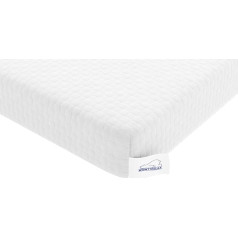 Wowttrelax Memory Foam Mattress Topper 3