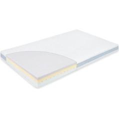 Julius Zöllner Dr. Lübbe Junior Youth Mattress, Cotton, 200 x 90 cm (Pack of 1)