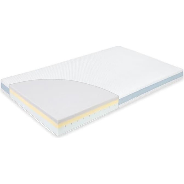 Julius Zöllner Dr. Lübbe Junior Youth Mattress, Cotton, 200 x 90 cm (Pack of 1)