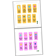 1 Set of Switch Identification Stickers Labels Fan Corrugated Mirror Neon Light Switch Sticker Luminous Label Lightweight Sticker PVC 2 Sheets