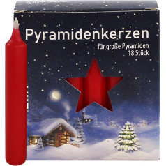 OLShop AG Ebersbacher Pyramid Candles Large Red (Diameter x Height) 17 x 105 mm Pack of 108