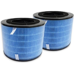 PUREBURG FYM220 Replacement Filter Compatible with Philips AMF220 AMF220/15 Air Purifier FYM220/30.2 Pieces H13 HEPA 4-Stage Filtration