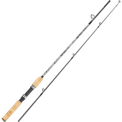 Sougayilang Glass Fishing Rods Spinning and Casting Rods Strong 100% Phenolic Glass Blanks Stainless Steel Guide