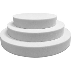 SEEBAUER living® Foam Panel Light Round, RG26/40, Cushion for Furniture and Pallet Furniture, Round Foam Cushion Made of PU Foam, Dimensionally Stable and Durable, 60 x 8.0 cm