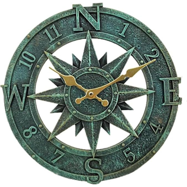 Outdoor Wall Clock 30cm Waterproof Quartz Battery Operated Round Clocks Retro Home Kitchen Living Room Decoration Clocks Non Quiet (Turquoise) TY1118